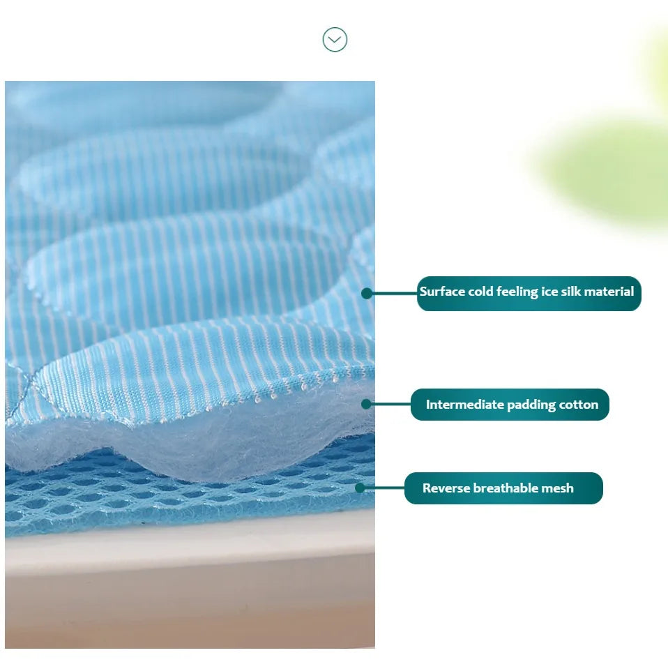 Dog Cooling Mat — Self-Cooling Pad for Dogs & Cats
